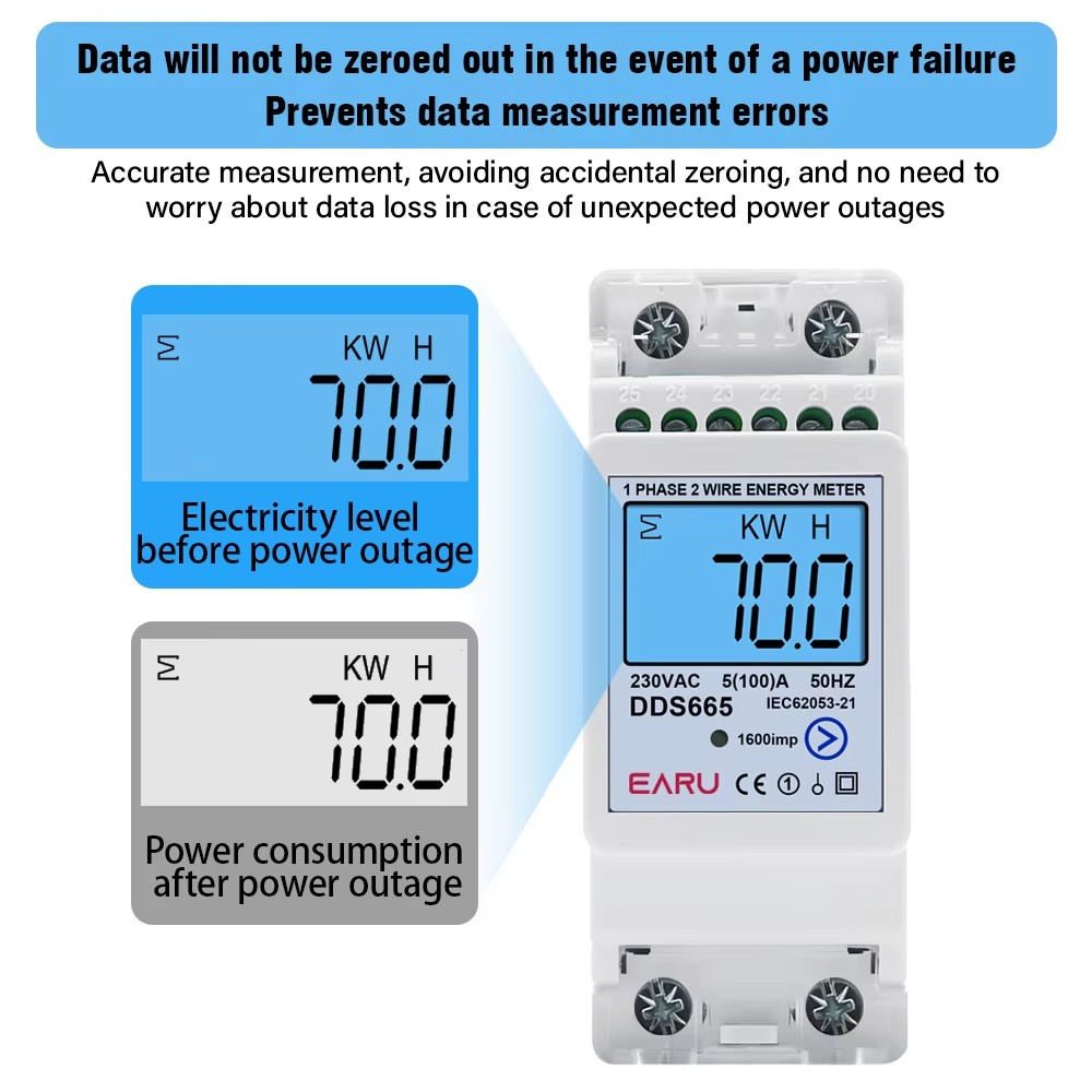 EARU AC230V 50Hz 60Hz 100A Bid - Renewable Energy Demonstration Kit recension och pris