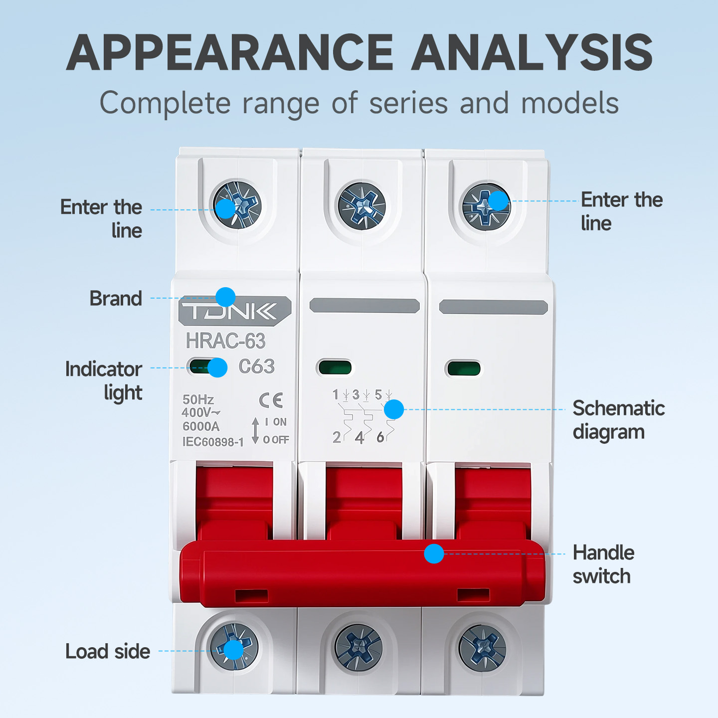 TDNK AC Mini Circuit Breaker M - Din Rail Circuit Breaker recension och pris