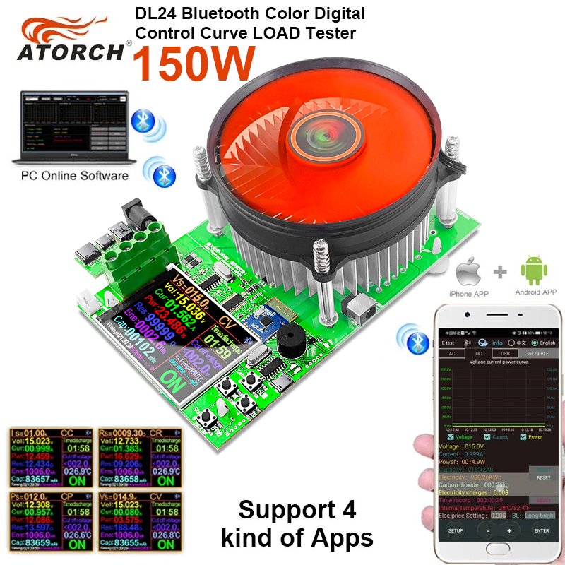 150W/180W Electronic Lithium L - Renewable Energy Demonstration Kit recension och pris