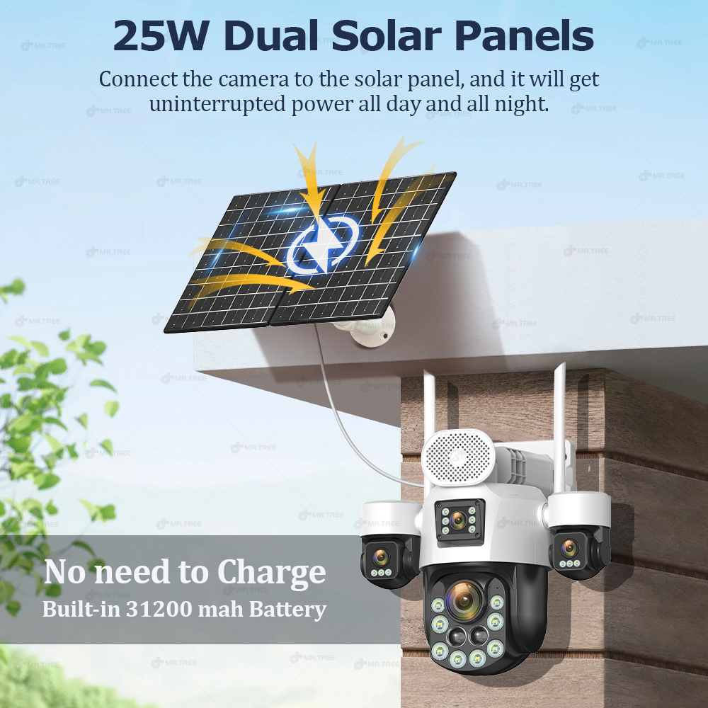 AOV Four Lens Outdoor Surveill - Solar Panel Tilt Mount recension och pris