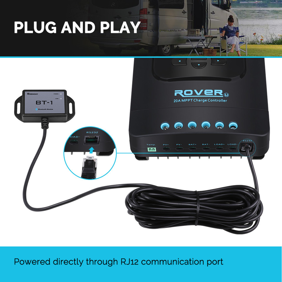 Renogy Bluetooth Module RJ12 C - Renogy Controller Wanderer recension och pris
