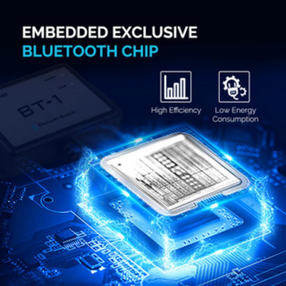 Renogy Bluetooth Module RJ12 C - Renogy Controller Wanderer recension och pris