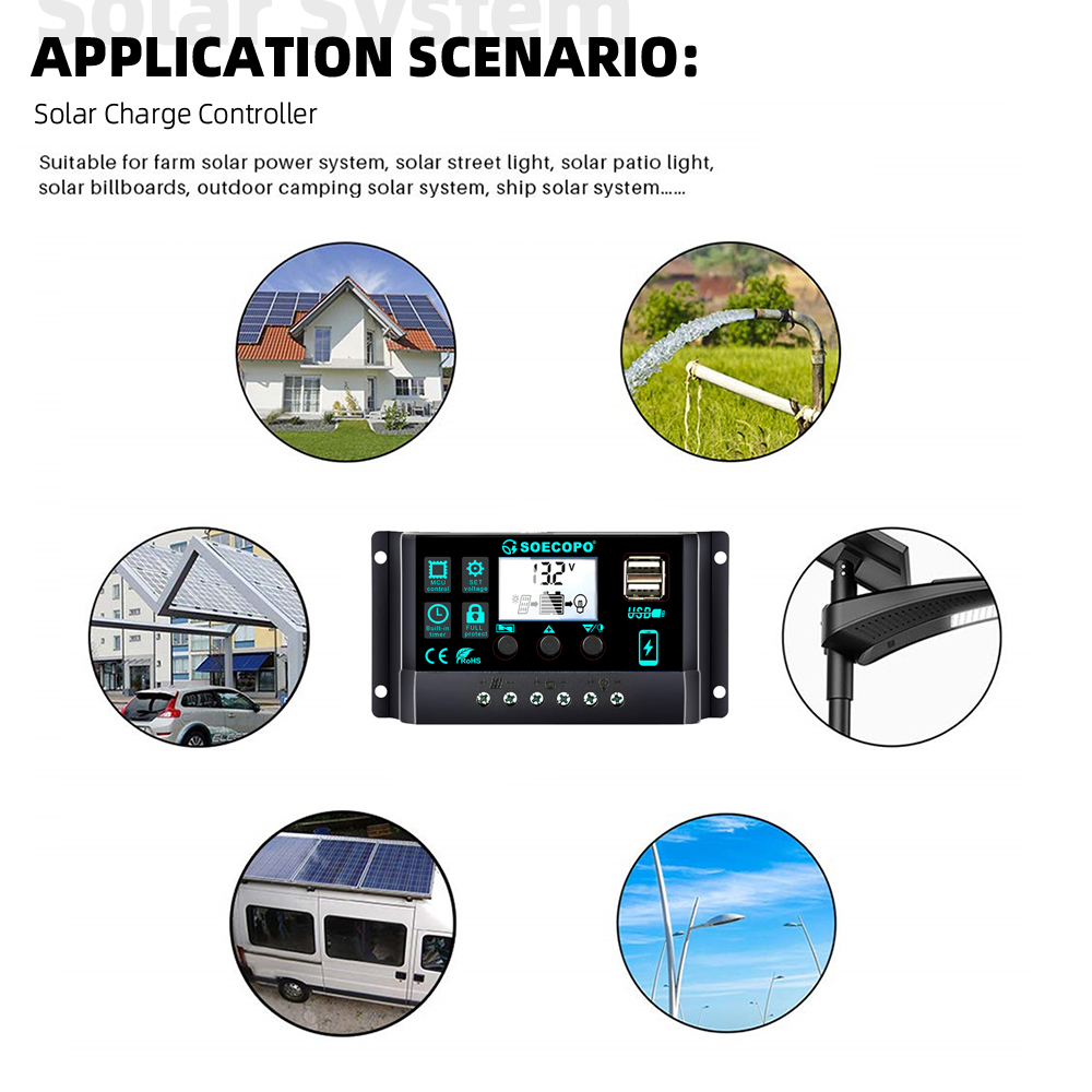 (U.S Stock 2-8 Days)SOECOPO 10 - Renewable Energy Yes Please recension och pris
