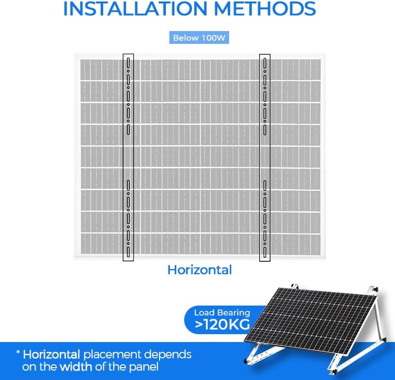 Premium 22in Adjustable Solar  - Solar Panel Tilt Mount recension och pris